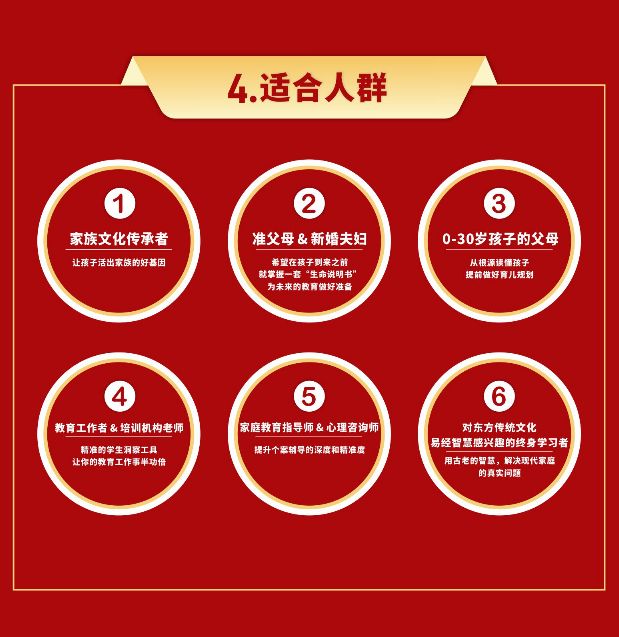 易经智慧